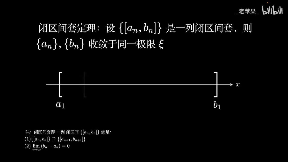 一分半看懂「实数六大基本定理」 哔哩哔哩