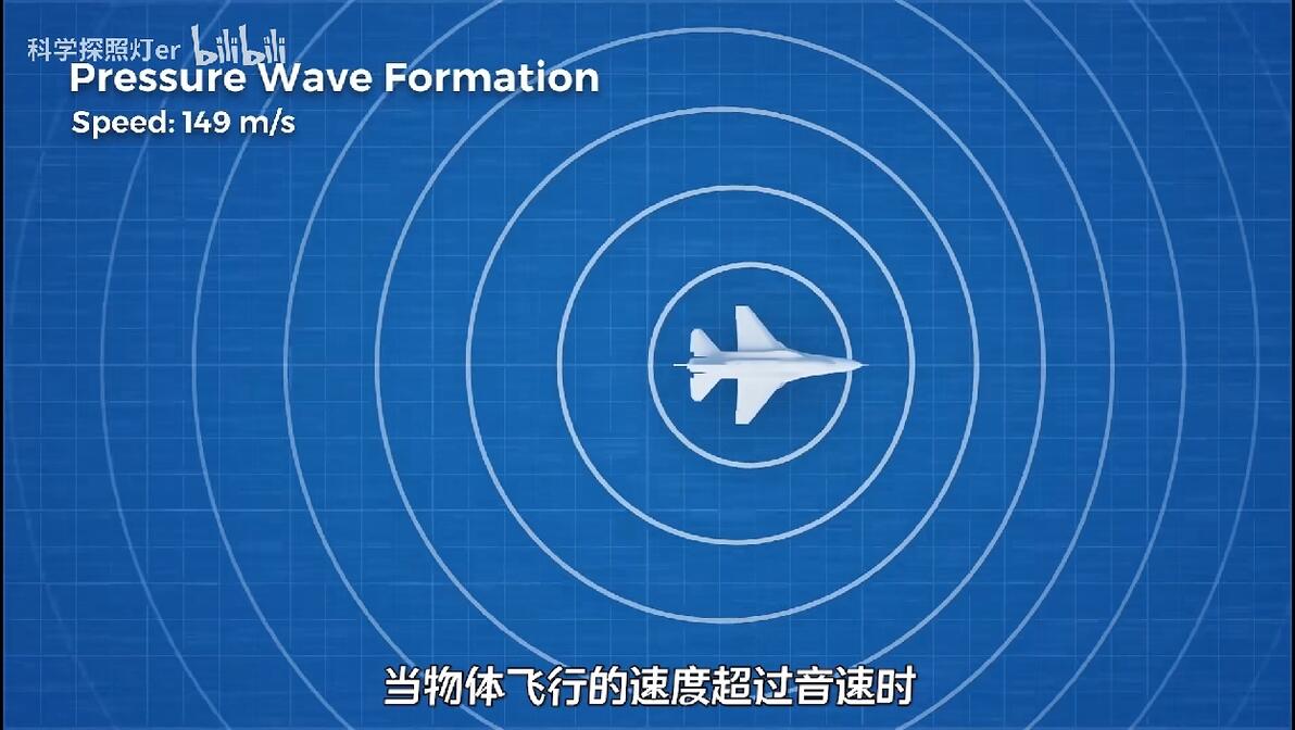 乘波体是什么?凭什么能轻松超过音速?看完涨知识了 - 哔哩哔哩