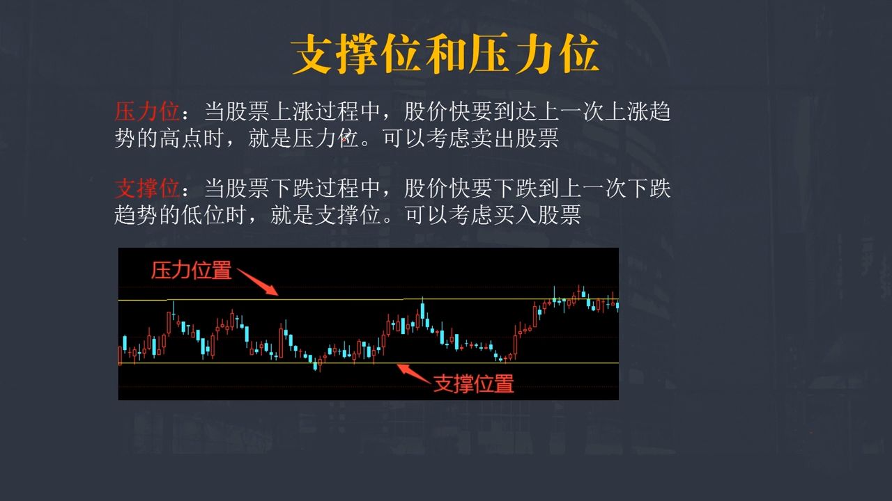 新手学股票从哪里开始新手在炒股时应该注PG电子- 百家乐- 彩票- 麻将糊了- PG电子试玩意什么？
