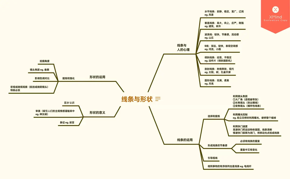 中传考研摄影构图教程pdf的简单介绍