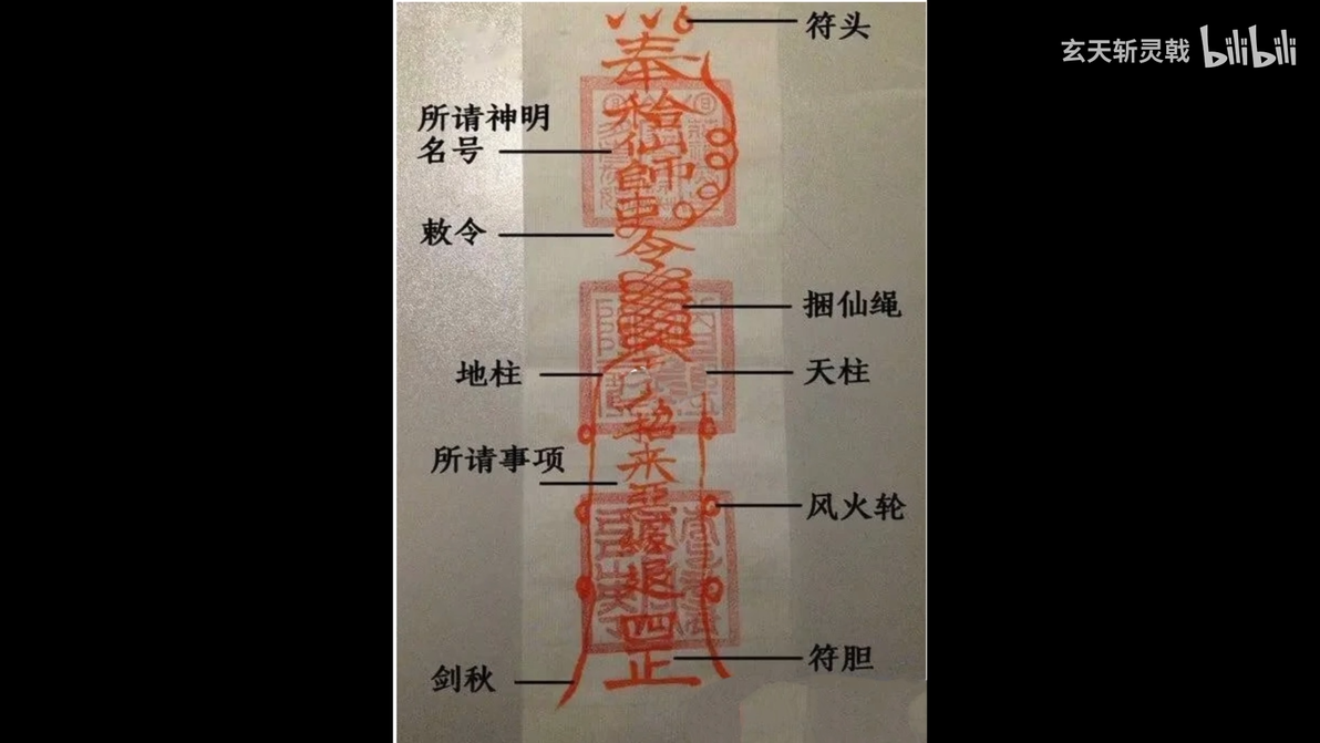 凡人修仙传:浅析撼地符结构 - 哔哩哔哩