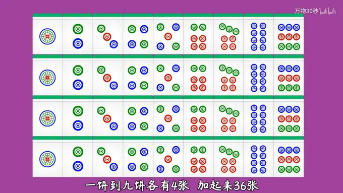 麻将认识图解 饼大全图片