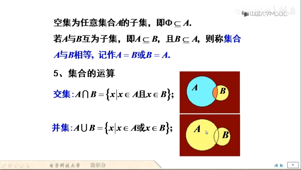 交集,並集,差集,補集(5)集合的運算(4)子集空集:不含任何元素的集合稱