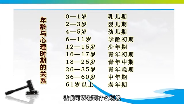 中国人民公安大学-犯罪心理解析(李玫瑾) - 哔哩哔哩