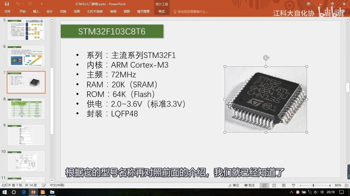 Stm32 2023 