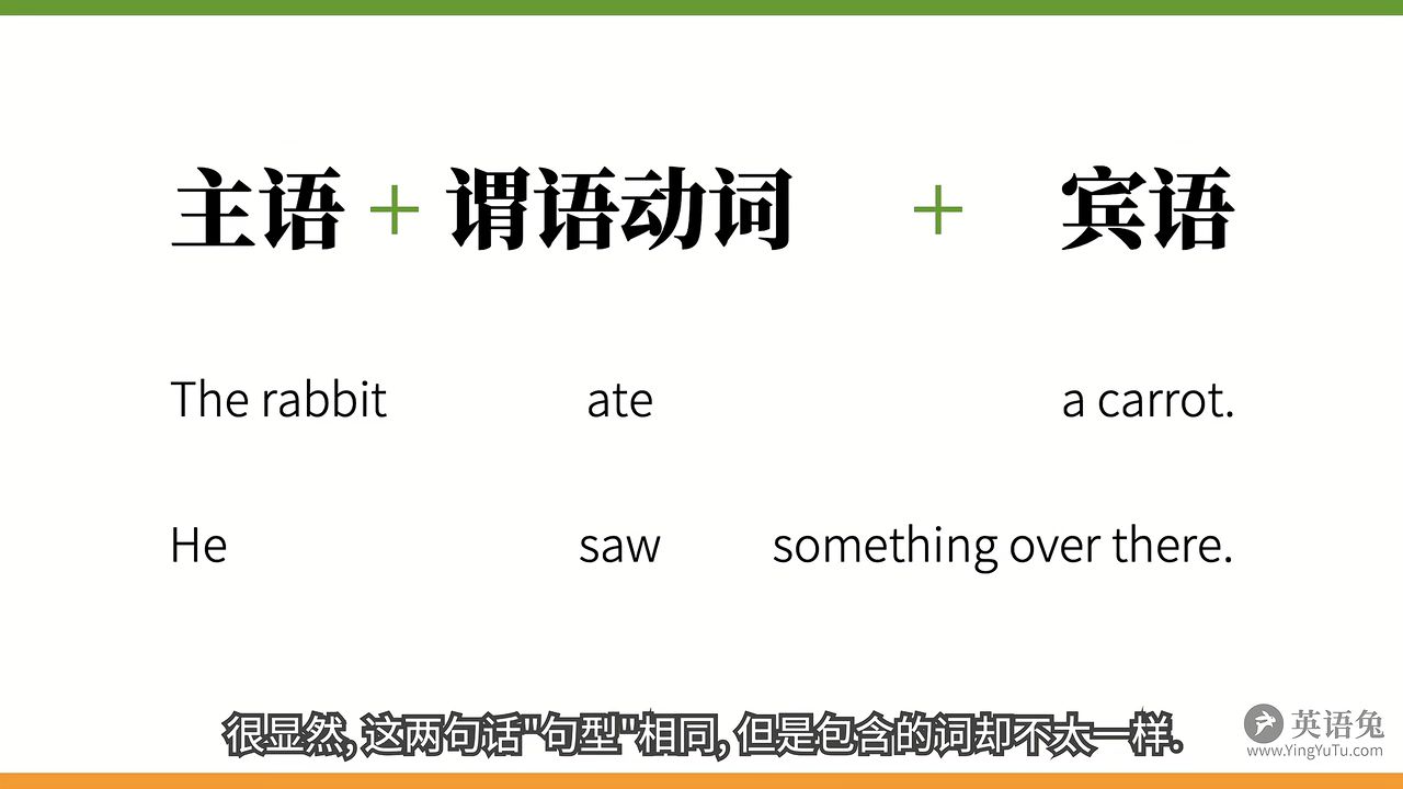 一个视频说清整个英语语法体系 重塑你的语法认知框架 哔哩哔哩