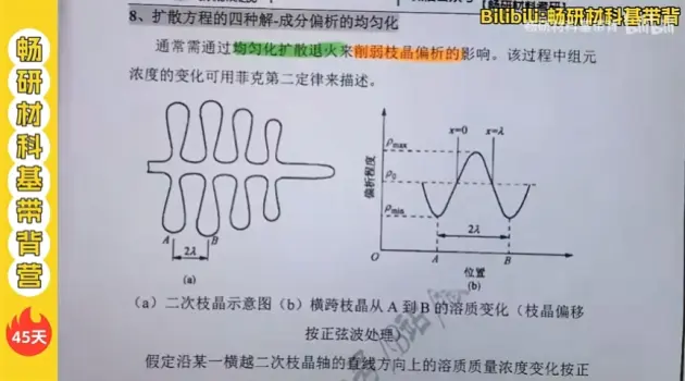 柯肯达尔效应及原理图片