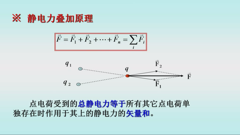 大学物理东北大学马文蔚