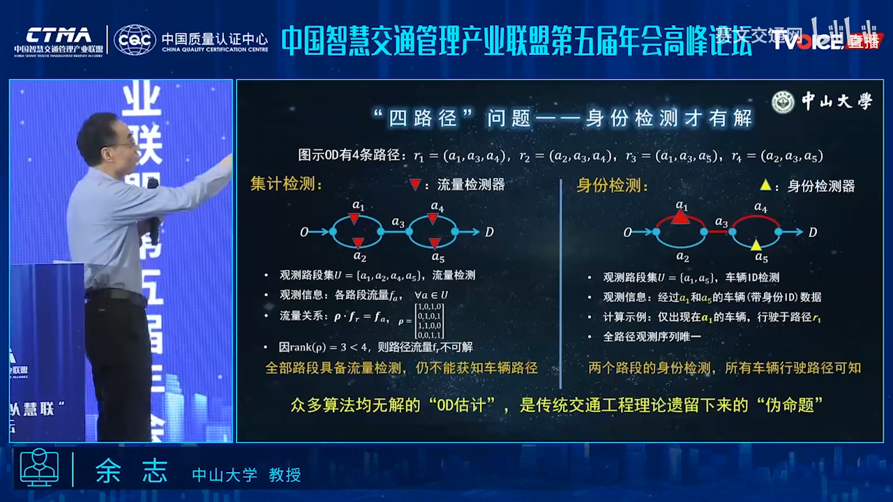 四路徑問題,僅有流量數據無法獲得車輛路徑在信號控制領域的原始創新