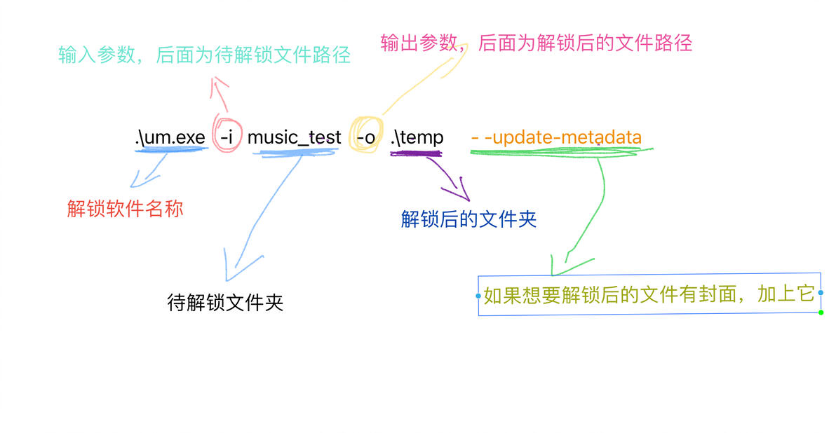 NCM MP3 QMC MFLAC visual data 7