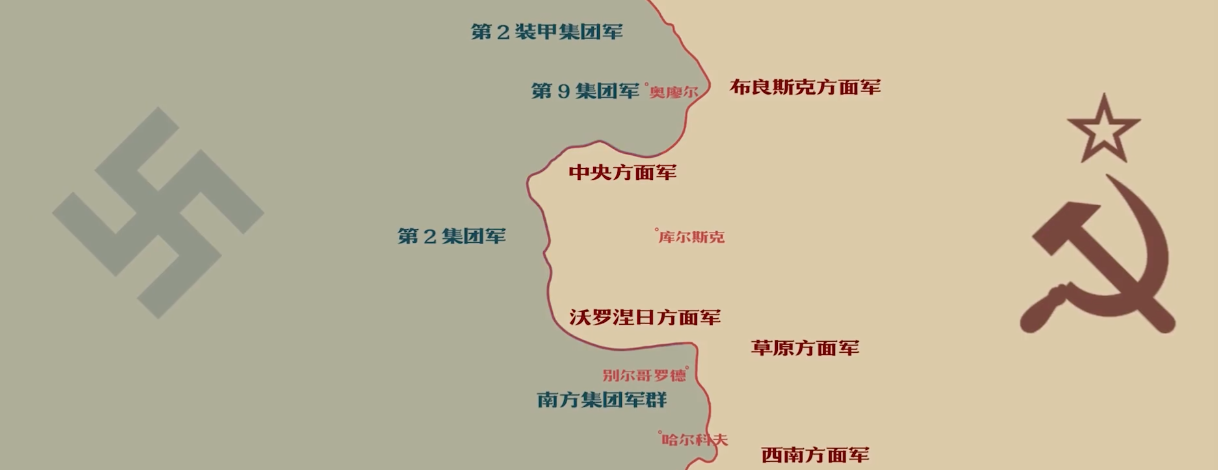 史上最大规模的坦克会战苏德钢铁洪流的对撞库尔斯克会战历史调研室