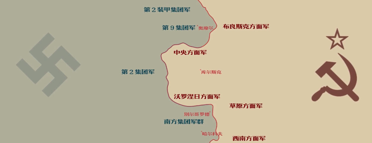 库尔斯克战役地图图片