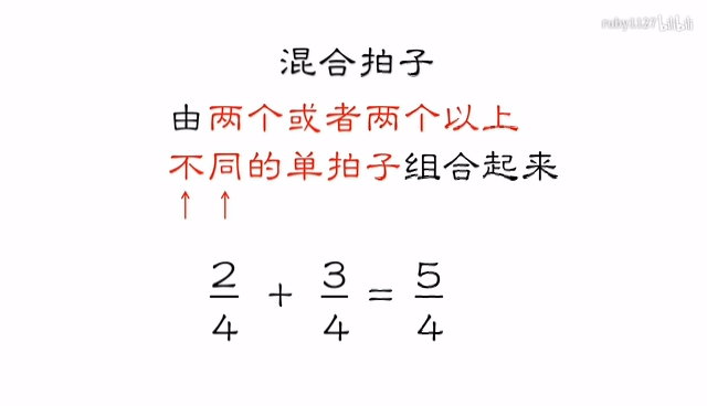 四川音乐学院作曲硕士 零基础自学音乐学乐理合集 第一季 精简版 已完结 哔哩哔哩