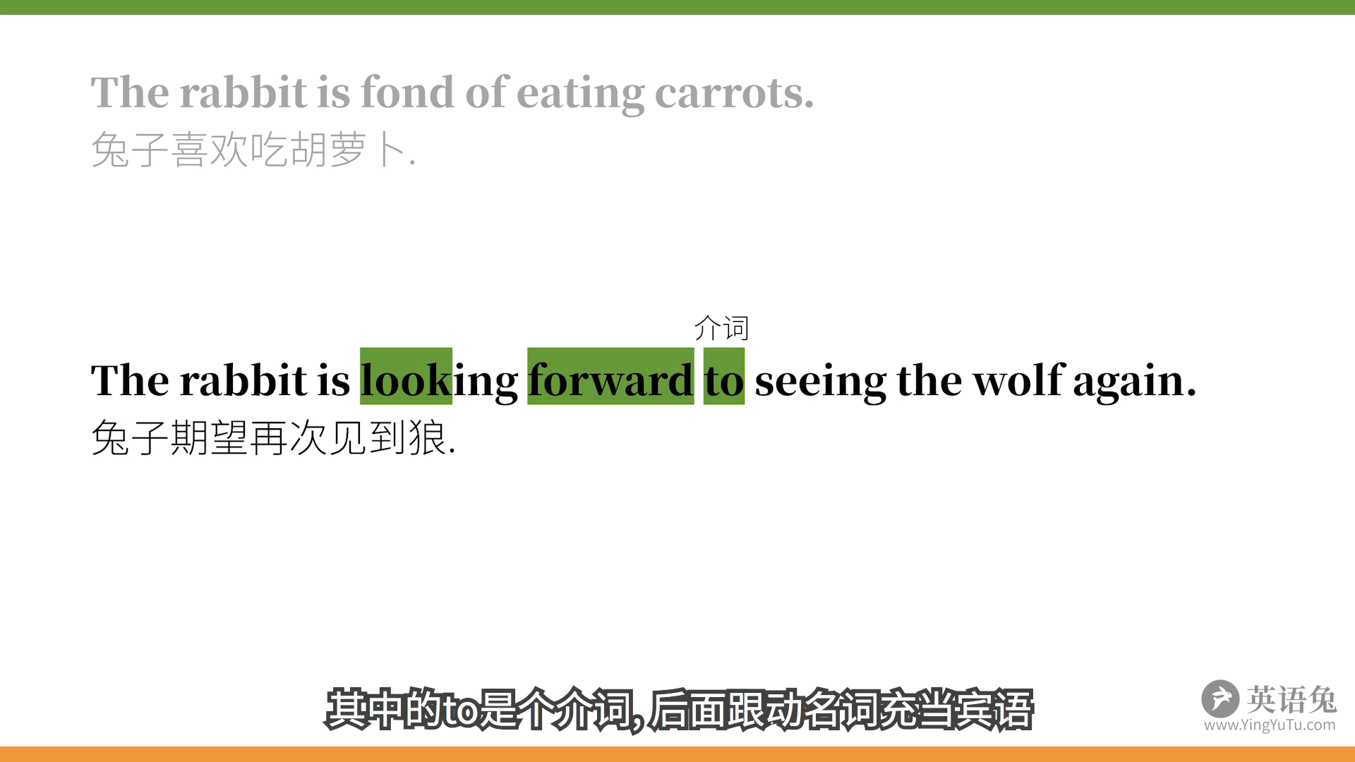 一个合集搞定非谓语动词 不定式 动名词 现在分词 过去分词 哔哩哔哩