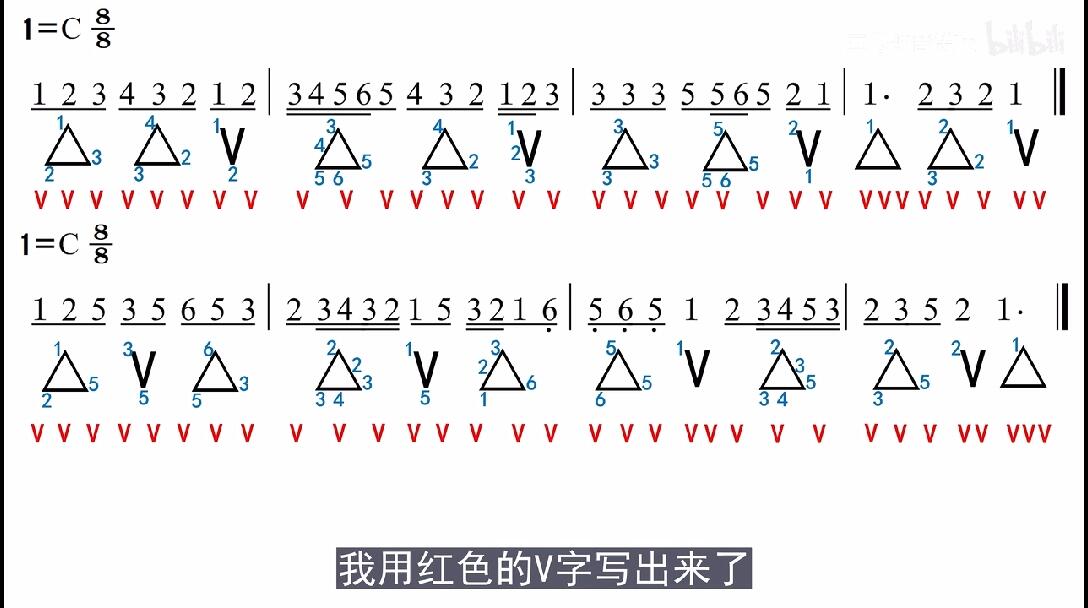 【零基础学音乐·自学乐理】78-打拍子（19）-非常见拍号如何打拍子 - 哔哩哔哩