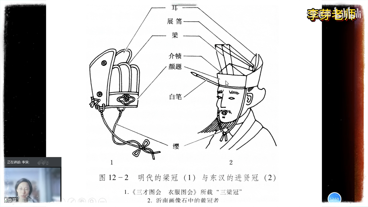 汉代冠帽 - 哔哩哔哩