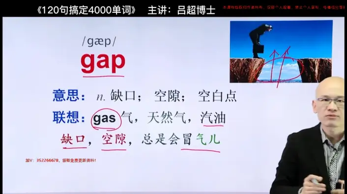 吕超博士:120句搞定4000单词