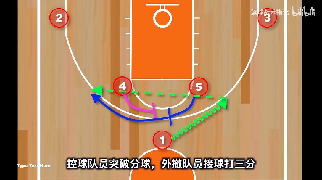 [战术解析] 固定落位战术：牛角+远切 Horns Flare 的打法套路... 哔哩哔哩