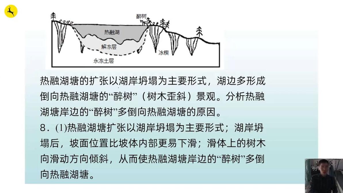 冰楔,冻胀丘、热融湖、石海,石河,石冰川、石环、冻融作用、寒冻风化、冻裂作用,冰 - 哔哩哔哩
