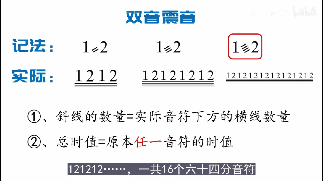 取决于任一原音符有多长①实际演奏几分音符取决于震音记号有几根双音