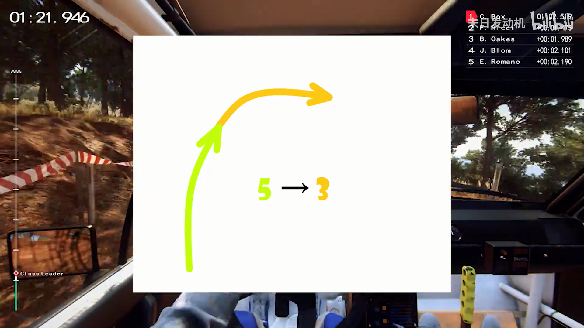 拉力赛基础知识101-领航员与路书 - 哔哩哔哩