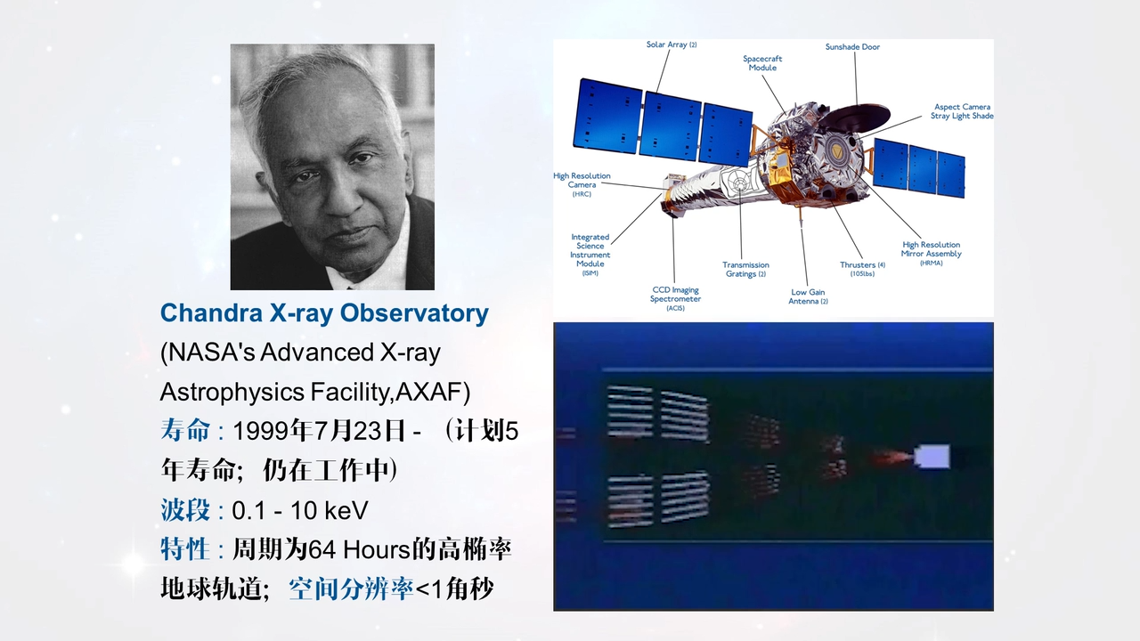 高能粒子探測器暗物質探測衛星(悟空)中微子望遠鏡大亞灣中微子實驗激