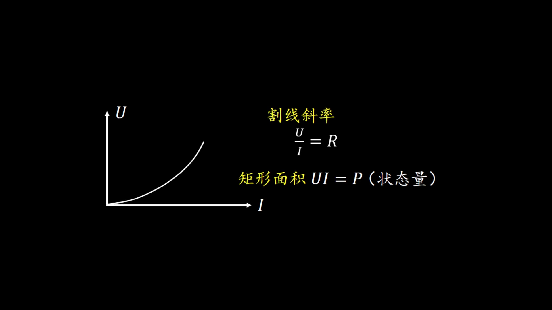 伏阻法图像图片