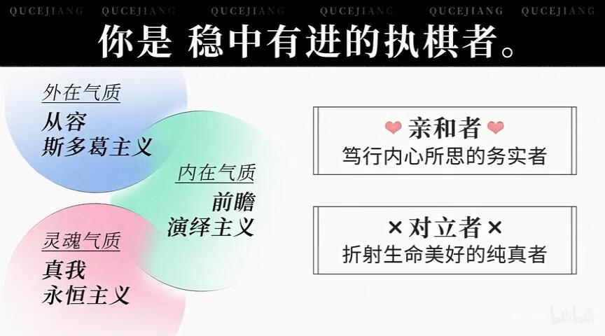 哲学气质测试,你的外在、内在、灵魂透露着哪种哲学气质? - 哔哩哔哩