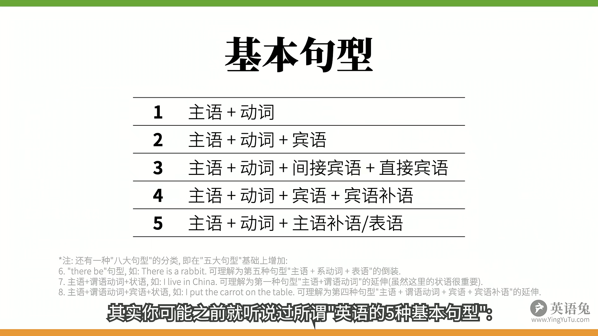 一个视频说清整个英语语法体系 重塑你的语法认知框架 哔哩哔哩