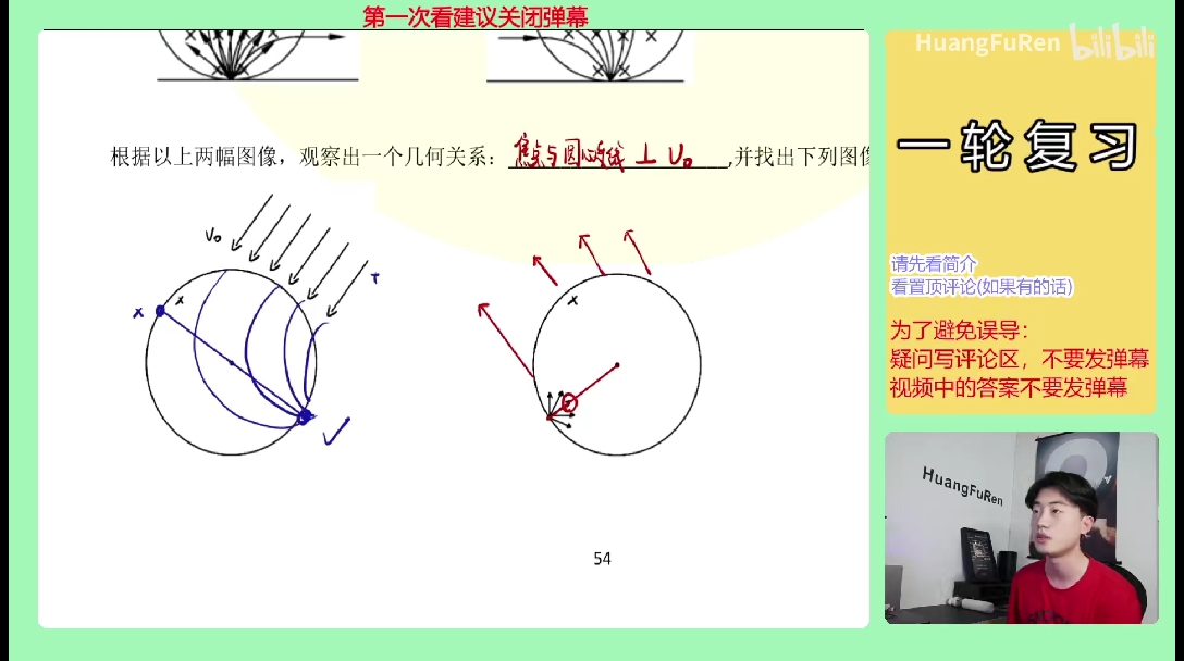 磁聚焦/磁發散類型題目的特徵:平行電荷射向曲面由題目條件得r=0.