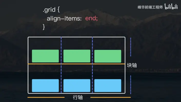 如何利用gridsterjs轻松实现动态可拖放布局？