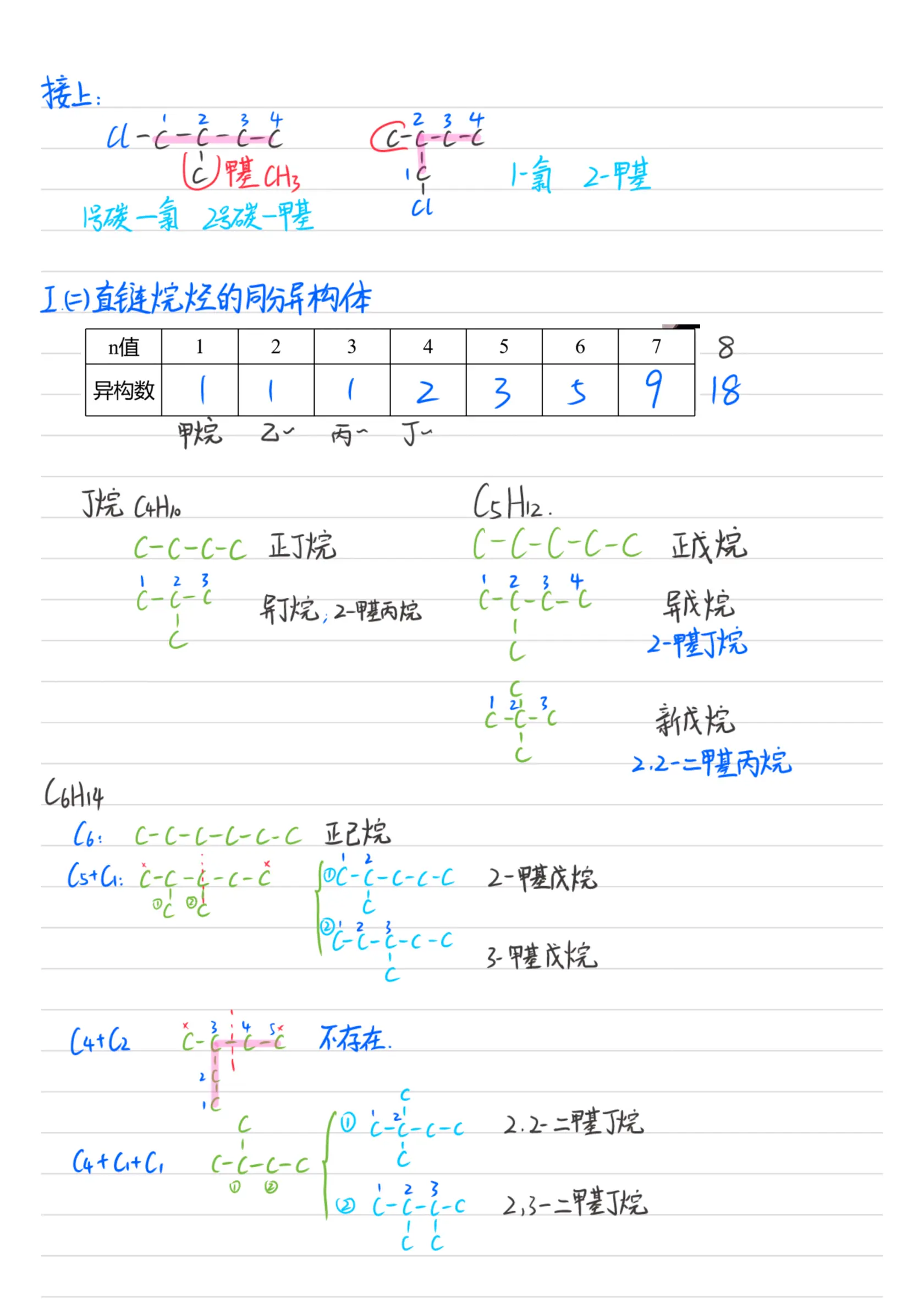 关于高三化学有机化学专项（烃/烃的衍生物/合成）的信息