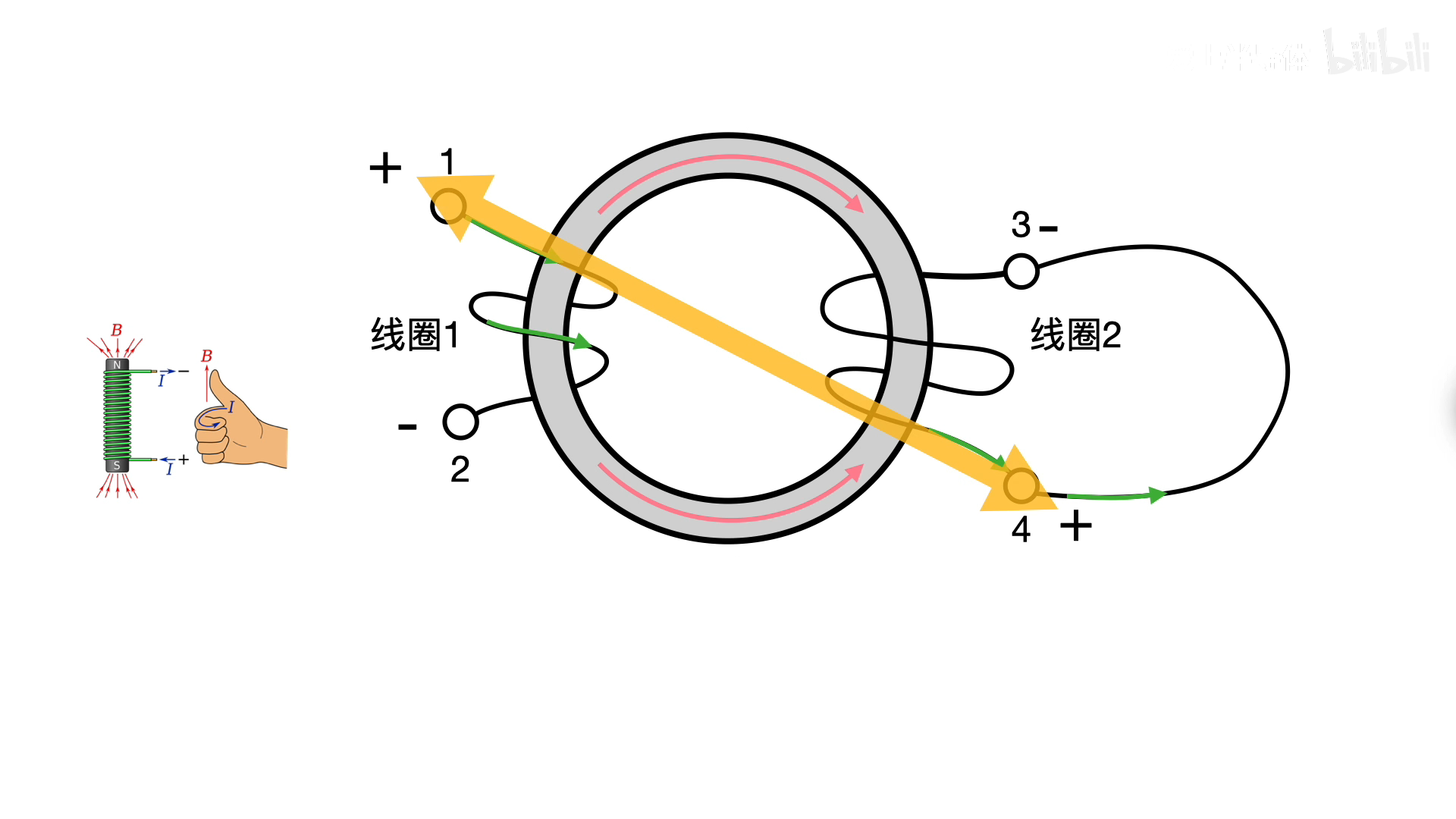 15mm三极管2n3904 ,2n4401)
