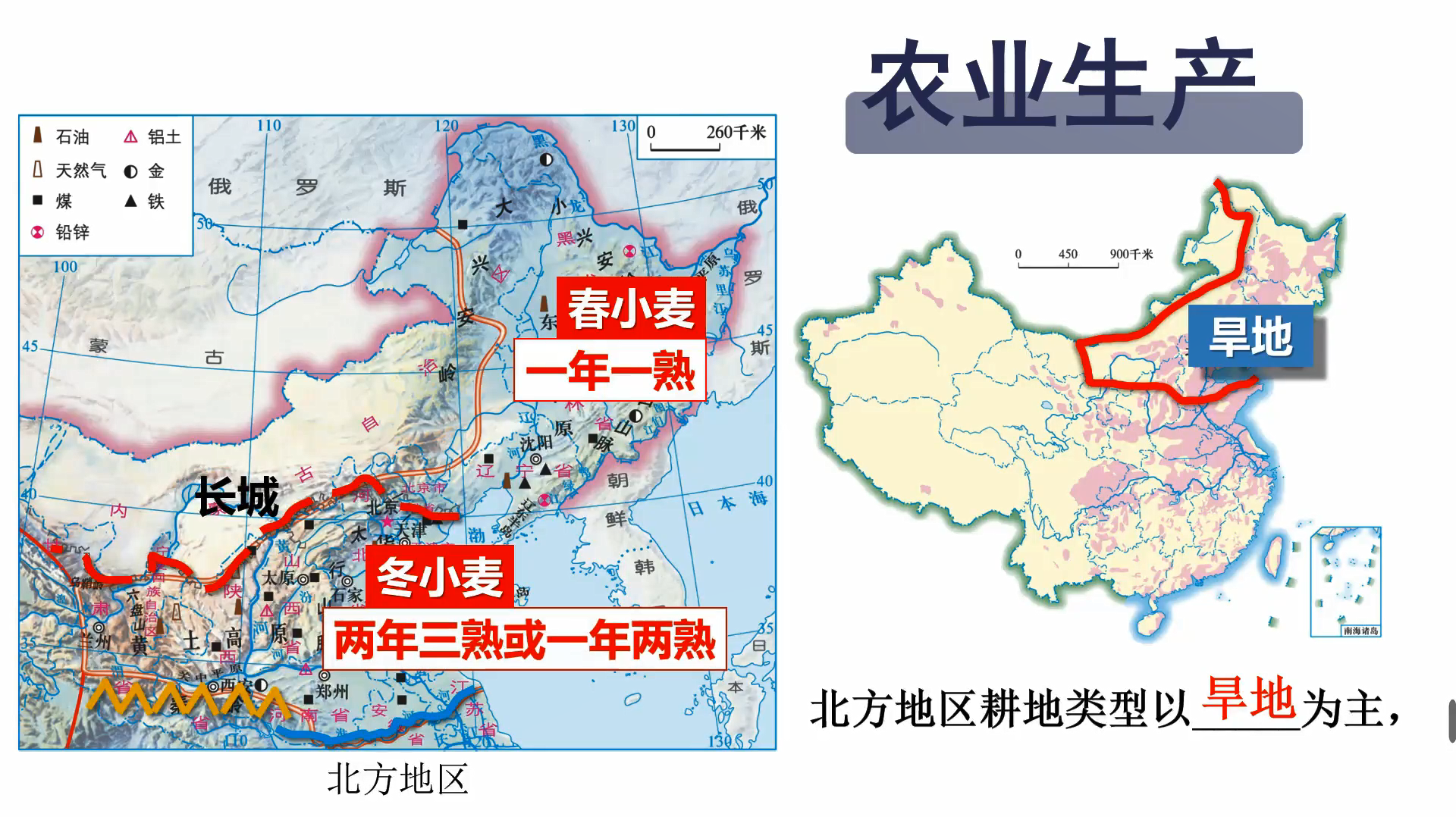 华北平原农业类型图片