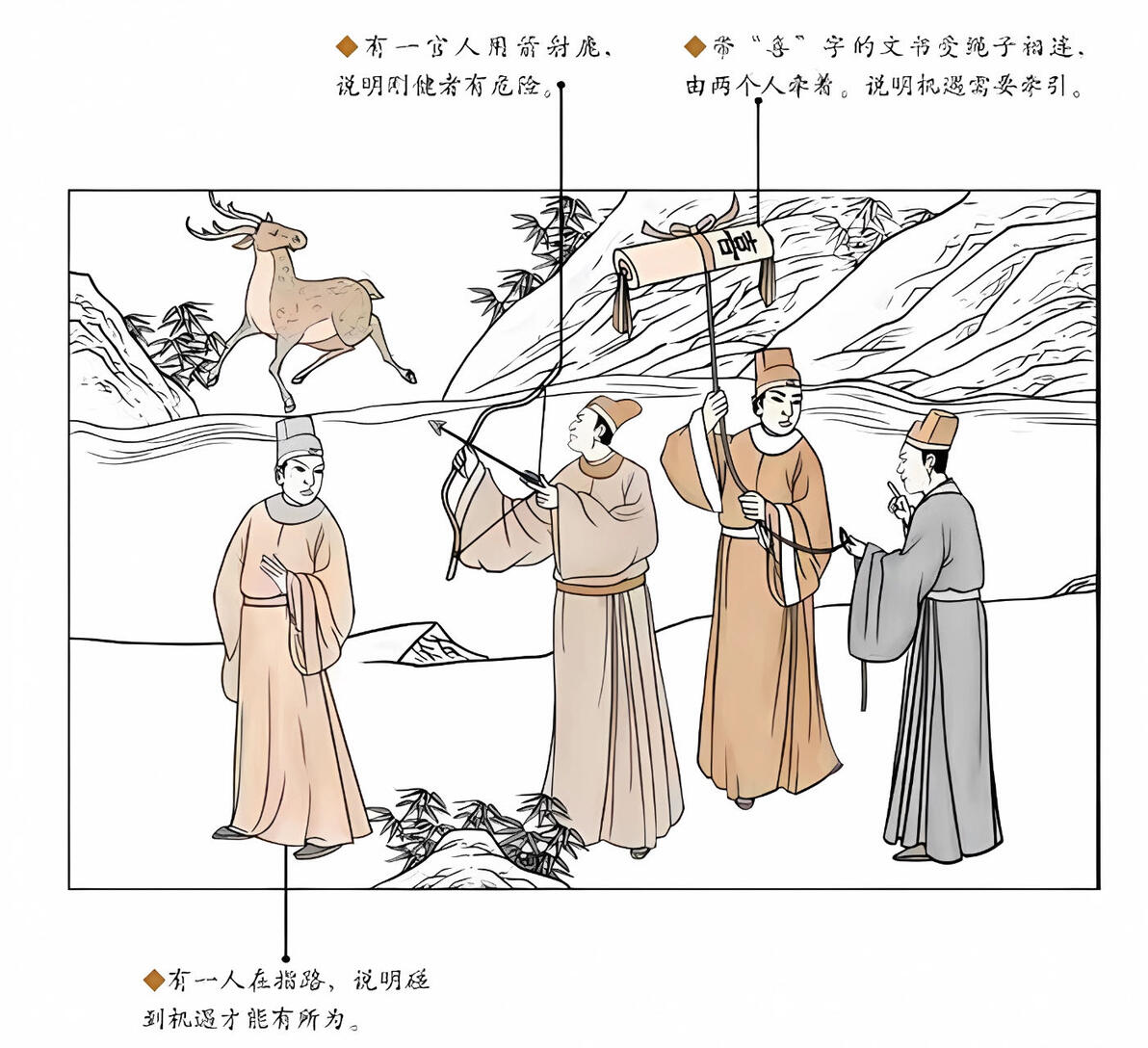 天风姤·易经47·倪海厦·天纪，高清修复，手动纠正字幕 - 哔哩哔哩