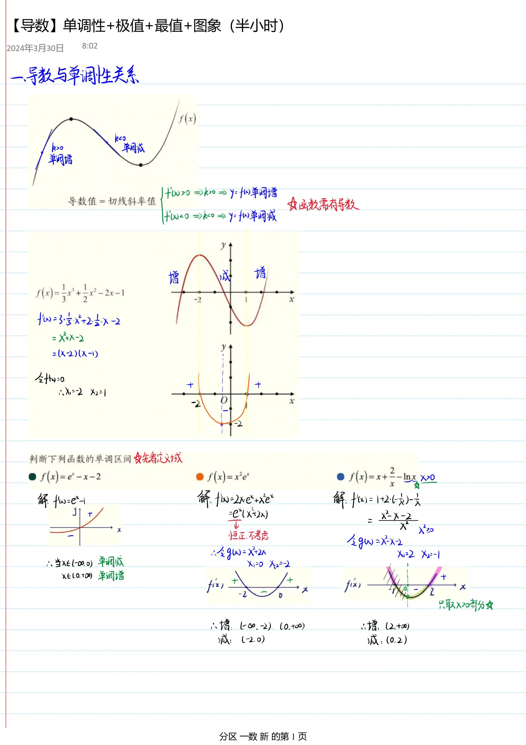 【导数】单调性 极值 最值 图象!半小时解决,保姆级基础讲解!
