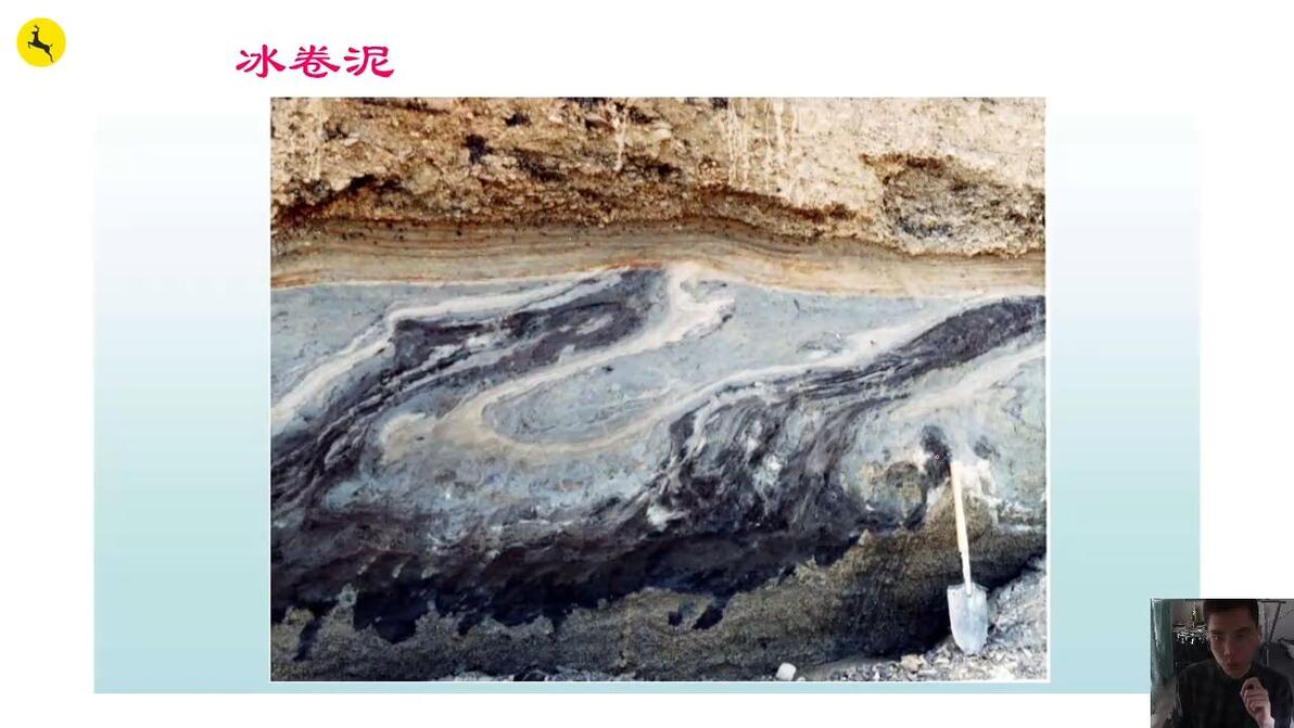 冰楔,冻胀丘、热融湖、石海,石河,石冰川、石环、冻融作用、寒冻风化、冻裂作用,冰 - 哔哩哔哩