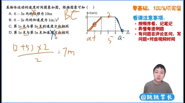 xt图像面积图片