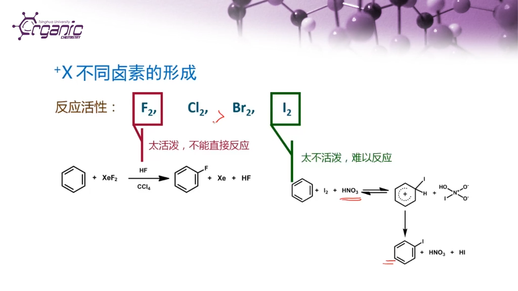 磺化工艺烷基化图片