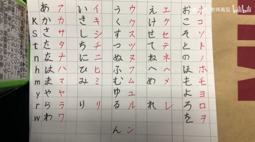 【手写】五十音图(平假名+片假名)|书写声 白噪音|无人声 |日语 - 哔哩哔哩