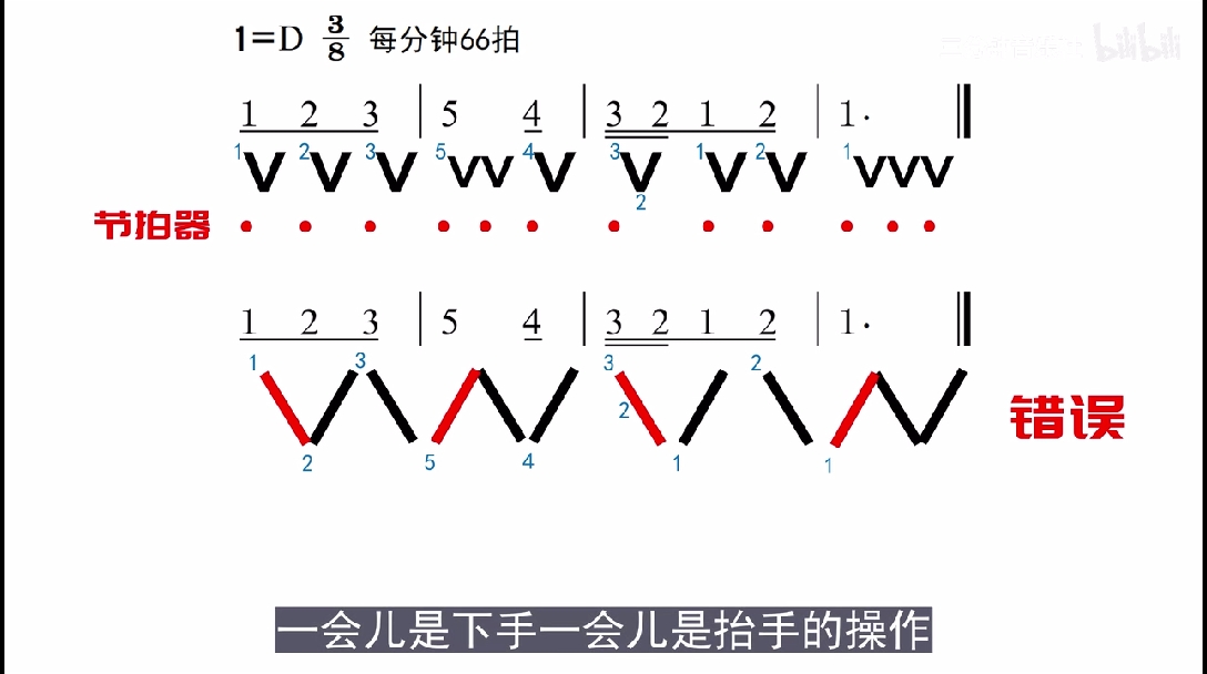 零基础学音乐 自学乐理 74 打拍子 15 八几拍的v字打法 哔哩哔哩