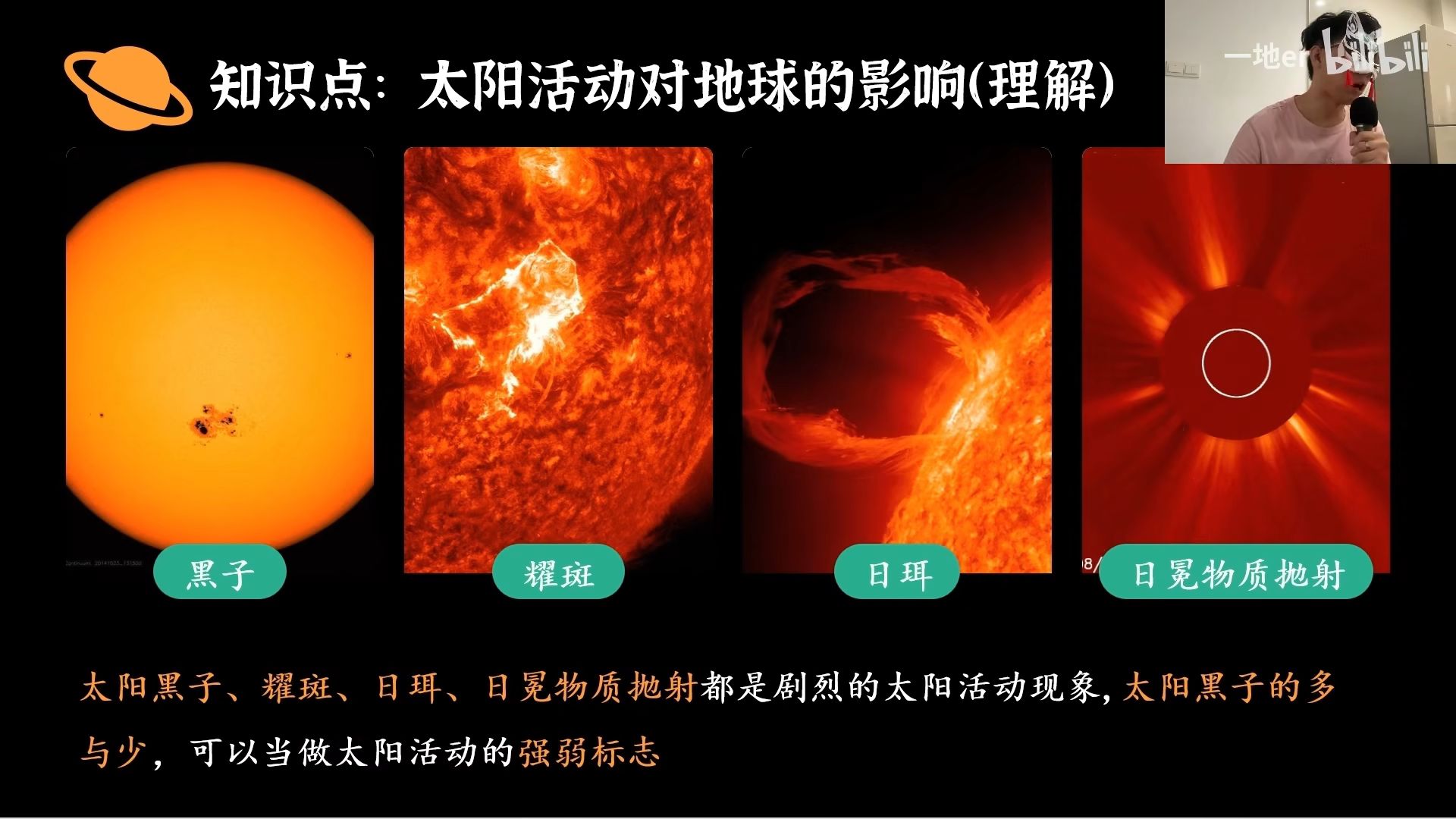 给你整会!太阳活动