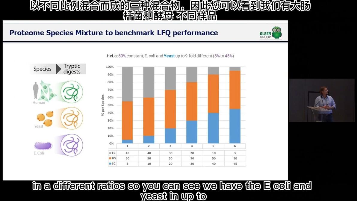 Spectronaut 17 A Groundbreaking Increa spectronaut-17-a-groundbreaking-increa