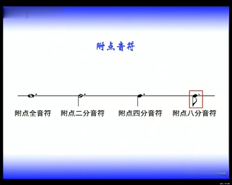 中央音乐学院公开课 基本乐理主讲教授付妮全国首部基础乐理音像教材 哔哩哔哩