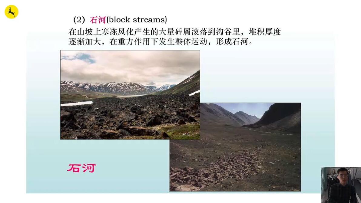 冰楔,冻胀丘、热融湖、石海,石河,石冰川、石环、冻融作用、寒冻风化、冻裂作用,冰 - 哔哩哔哩