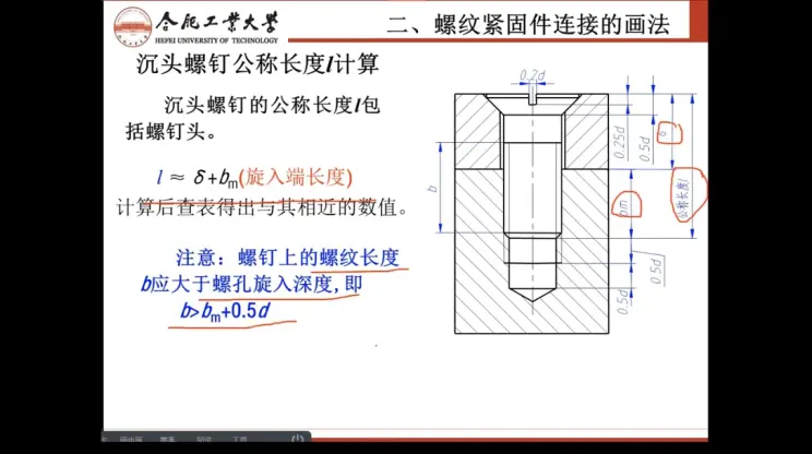 螺纹紧固件剖视图图片