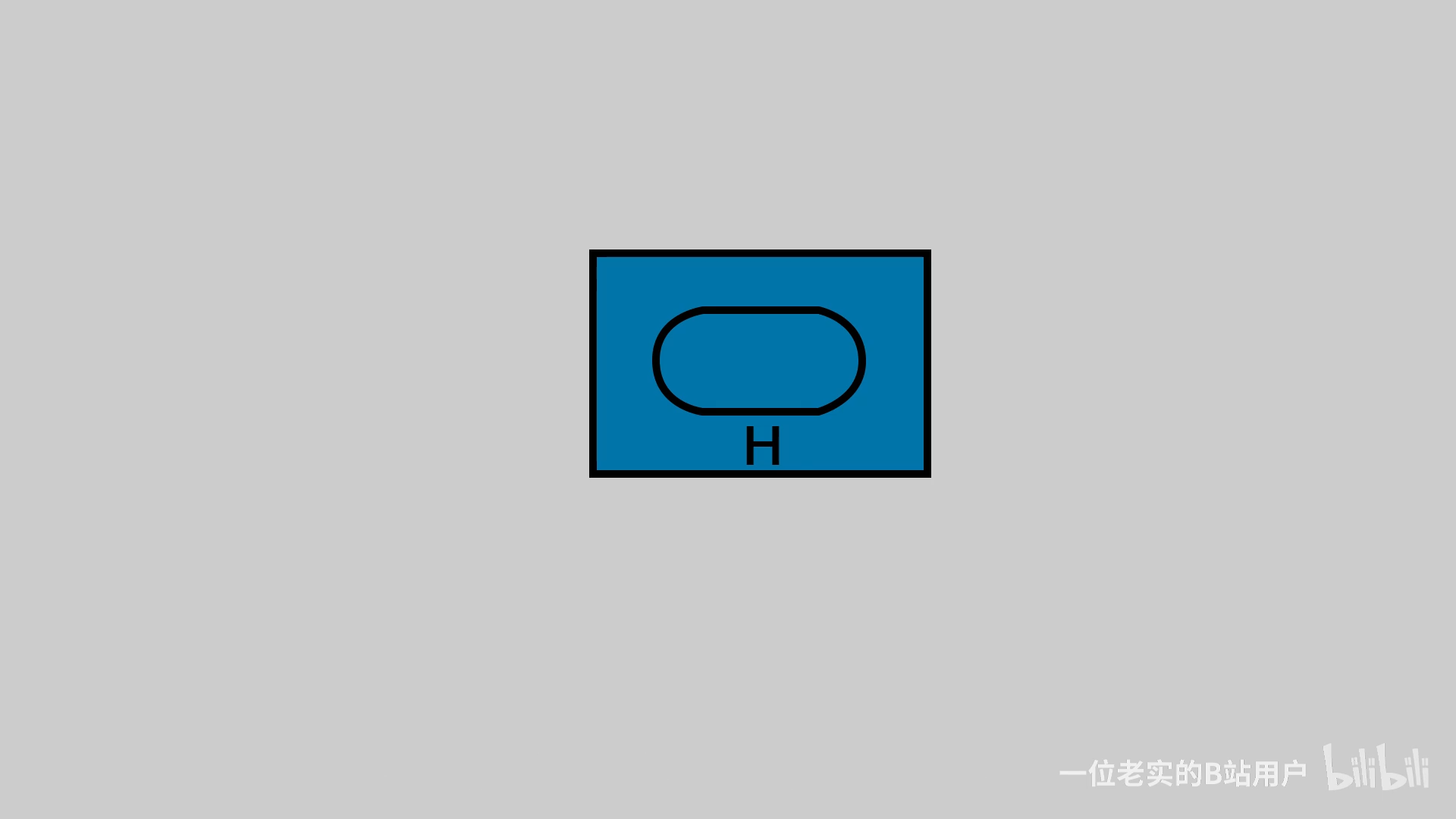 番外北约军事符号系统入门