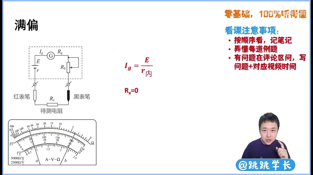 【高中物理必修3系统课】60多用电表 欧姆表原理 哔哩哔哩 