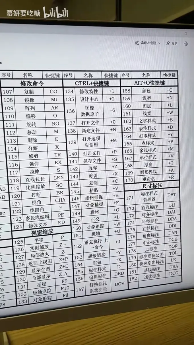 cad快捷键大全来了!