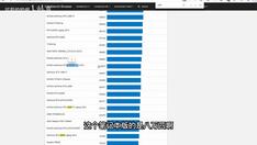 电脑清理软件排行榜_定价方面,65英寸8999元,75英寸12999元,已经开启预售.